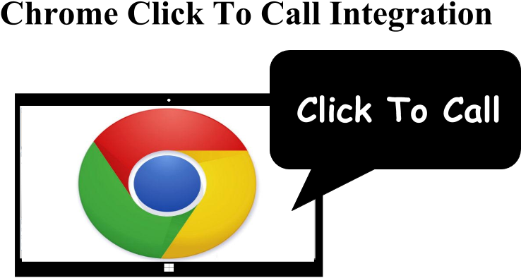 Chrome Click To Call Extension - Click Here Button Clipart (960x720), Png Download
