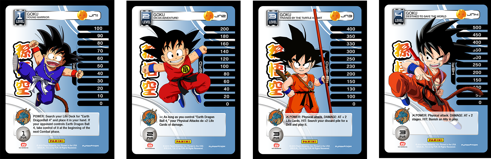 Some Kid Goku Mp's I Made For My Girlfriend For Her - Cartoon Clipart (1600x520), Png Download