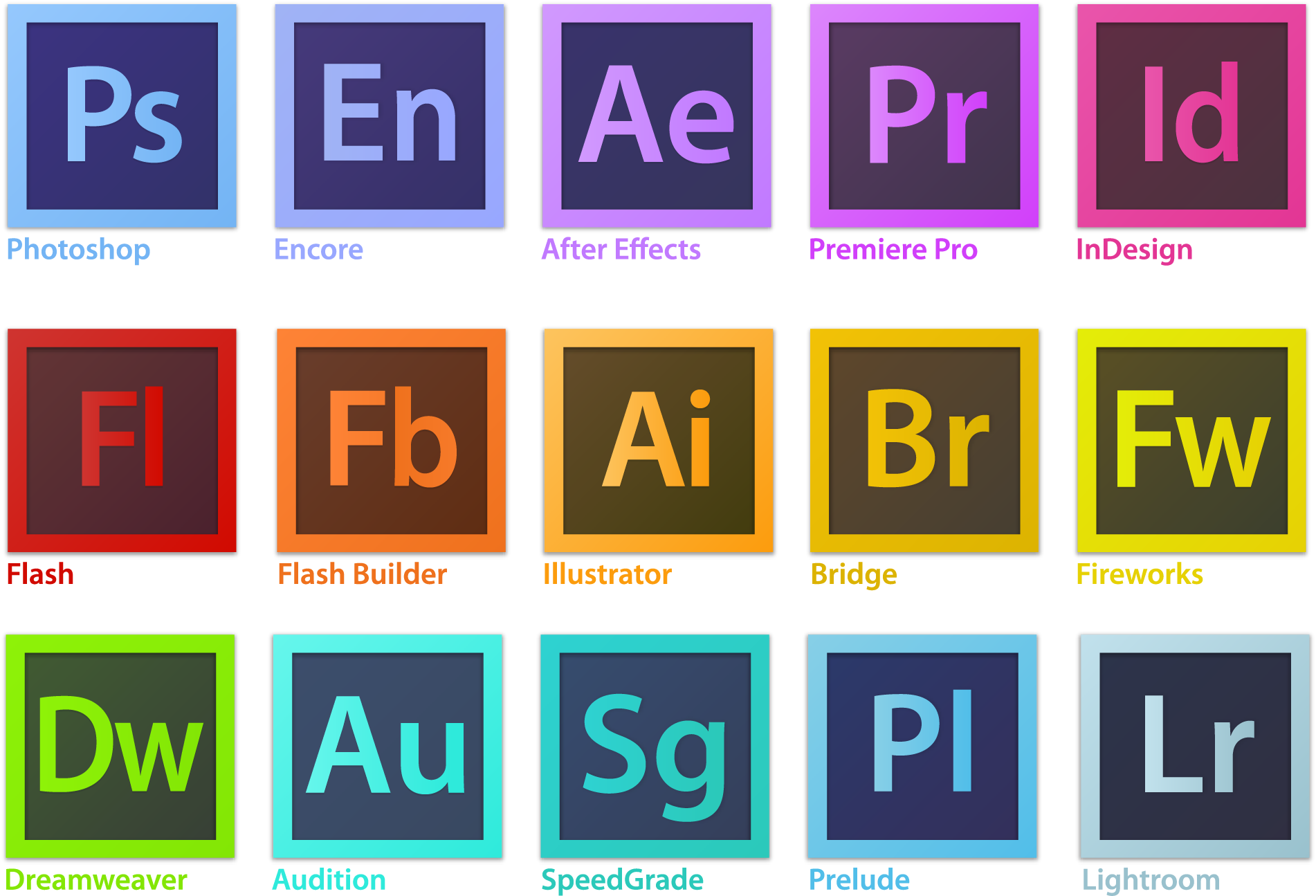 Adobe collection 2024. Иконки графических программ. Иконки Adobe. Логотип адоб. Значок программы.