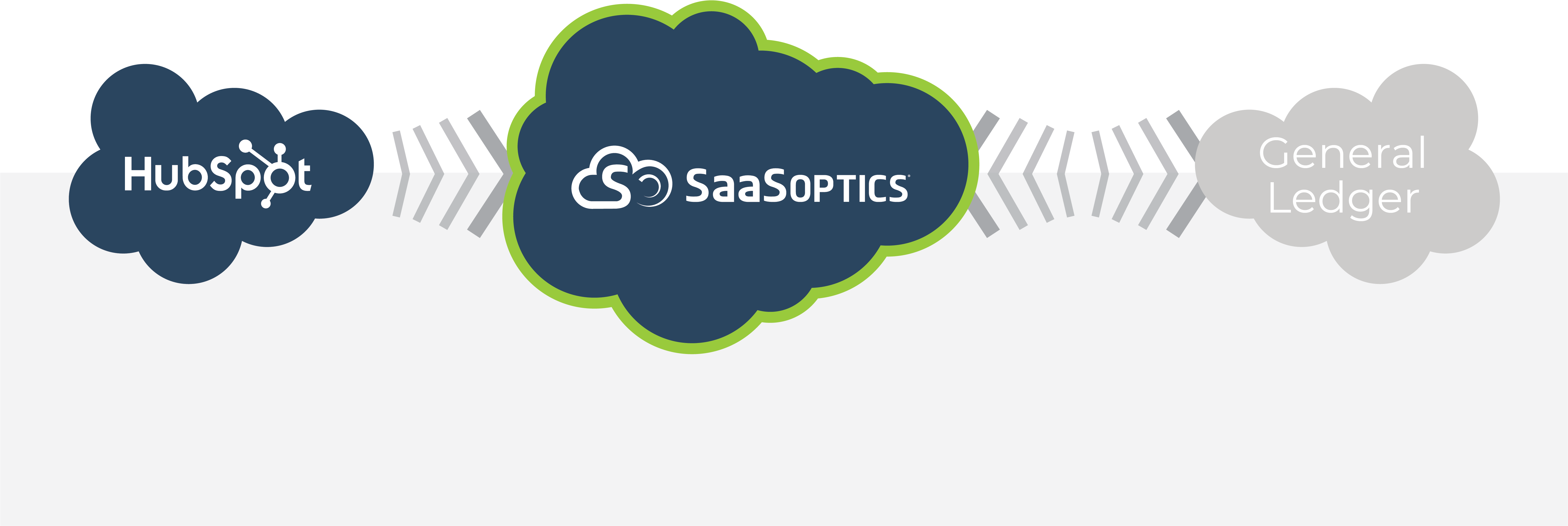 Hubspot 300dpi - Hubspot, Inc. Clipart (6000x2668), Png Download