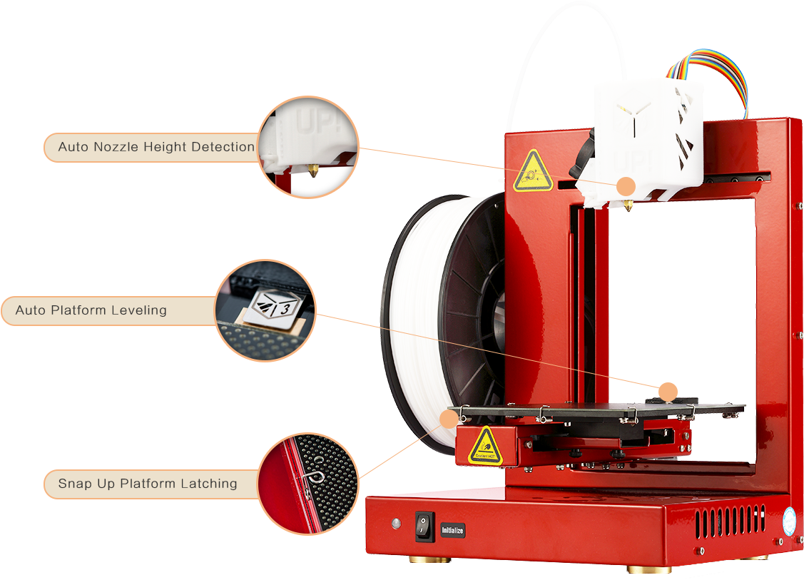 Best In Class - Up Plus 2 3d Printer Diagram Clipart (1200x850), Png Download