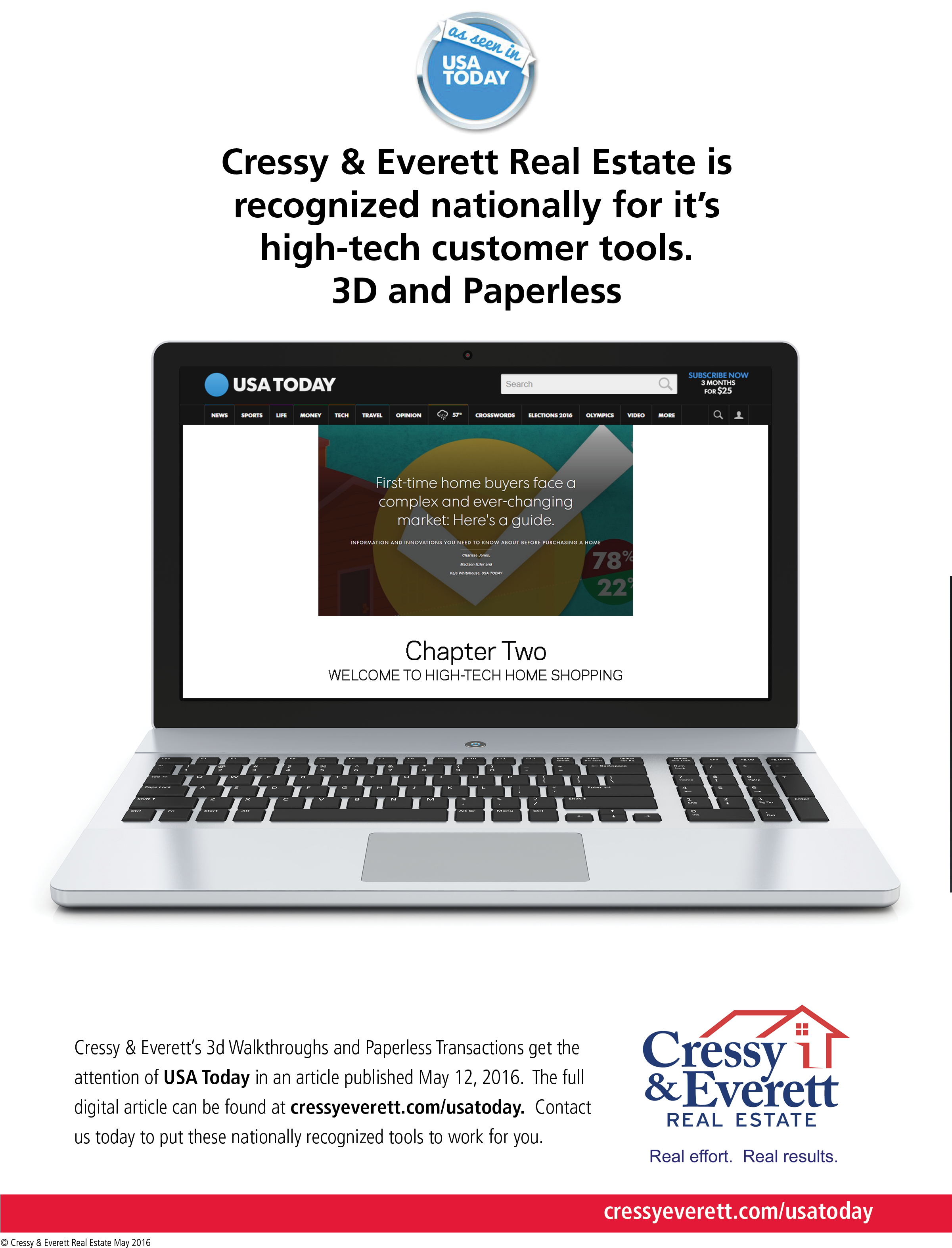 Marketing Clipart (2550x3301), Png Download