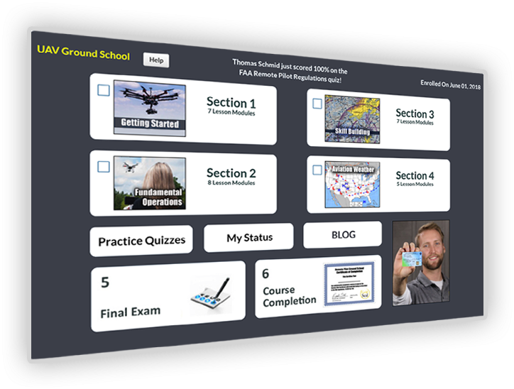 Display Advertising Clipart (732x559), Png Download