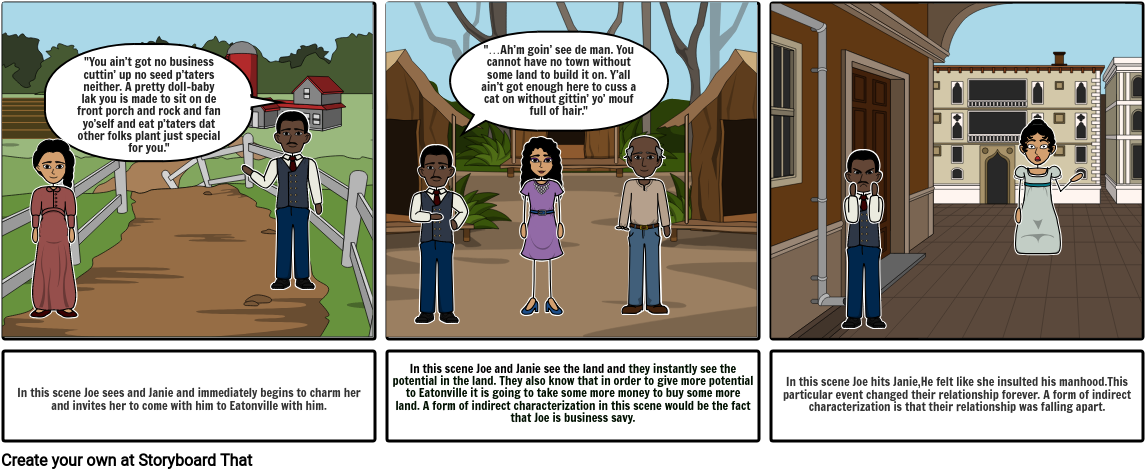 Their Eyes Were Watching God - Cartoon Clipart (1165x488), Png Download