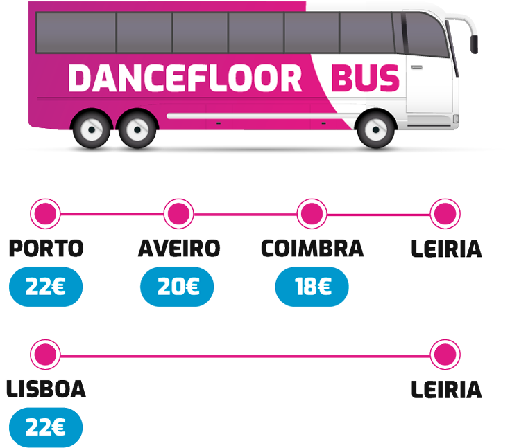 Travel With The Dancefloor Bus - Tour Bus Service Clipart (748x647), Png Download