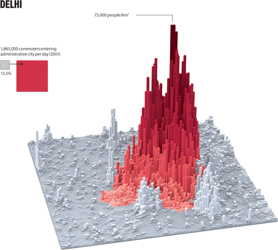 Measuring Density Delhi - Lse Cities Clipart (960x872), Png Download