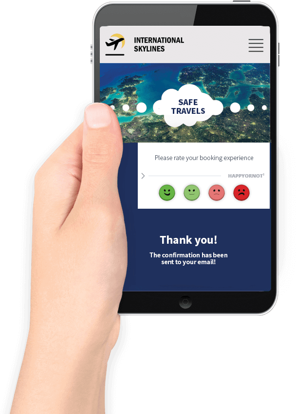 Happyornot Web Smileys - Web Smileys Clipart (775x940), Png Download