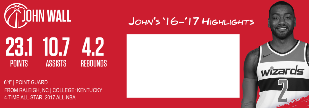 Squad Washington Wizards - Carmine Clipart (1067x375), Png Download