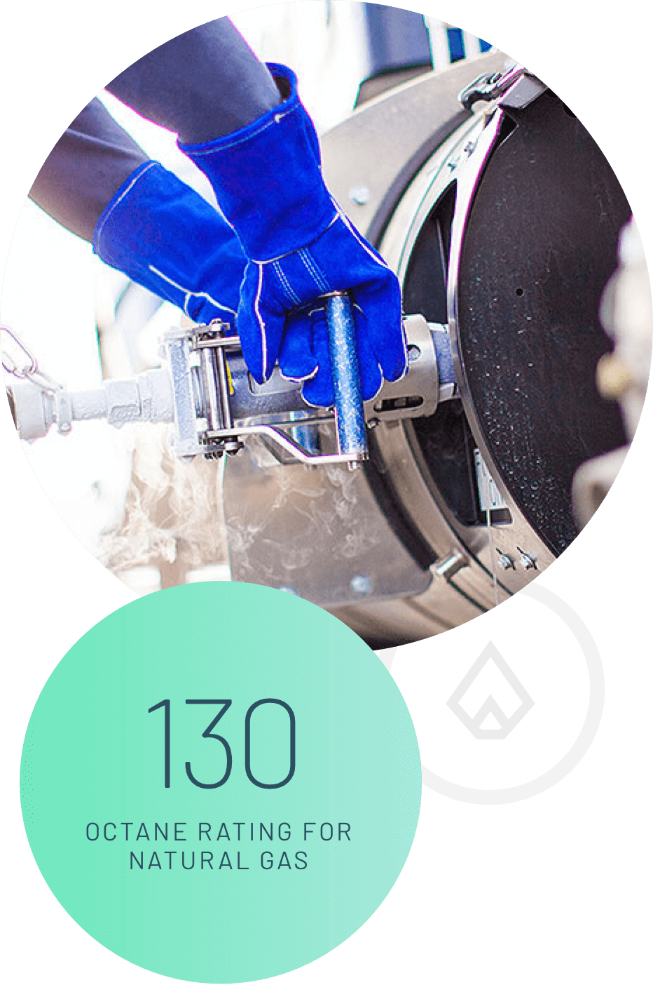 Fuel Octane - Eye Shadow Clipart (932x1404), Png Download