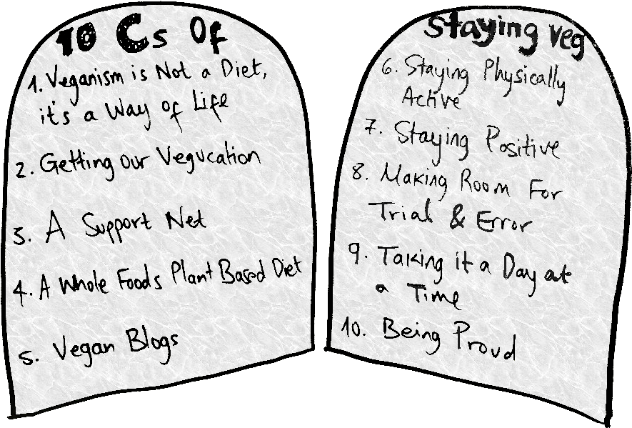 October 24, - Handwriting Clipart (935x603), Png Download