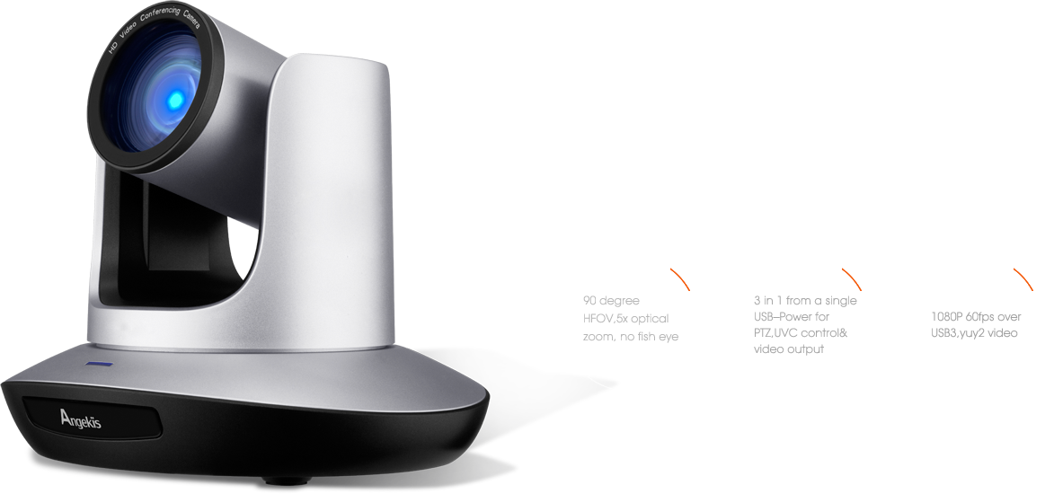 Gadget Clipart (1163x550), Png Download