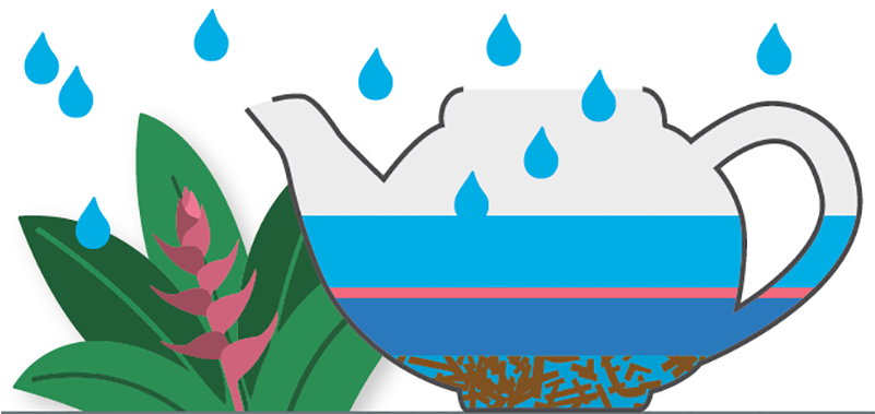 We Need To Be Water Smart Clipart (800x500), Png Download