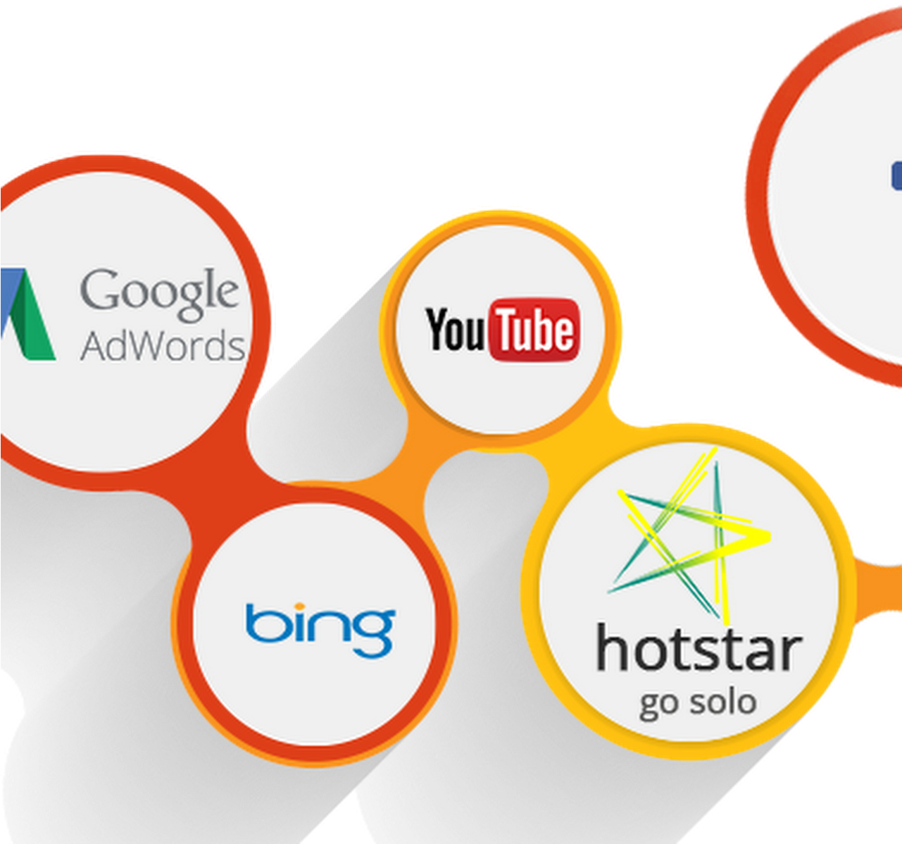 Posted On Oct 5, - Bing Clipart (1280x1280), Png Download