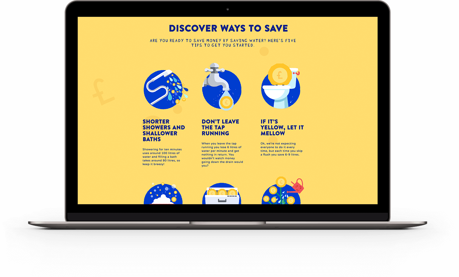 Micro-site - Innovative Water Saving Tips Clipart (1500x906), Png Download