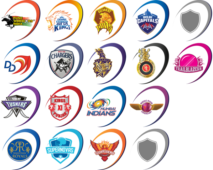 Show Headers - Ipl 2011 Teams Clipart (680x543), Png Download
