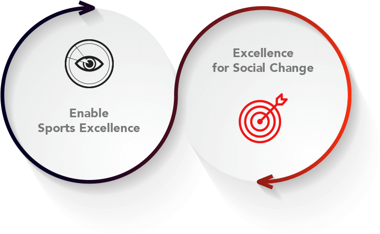 Circle Clipart (800x459), Png Download