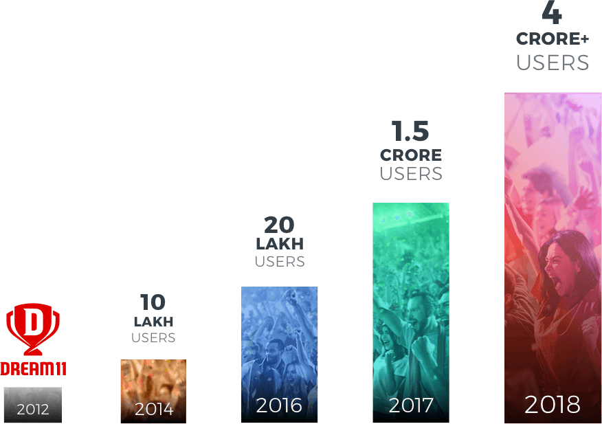 Graph Clipart (876x617), Png Download