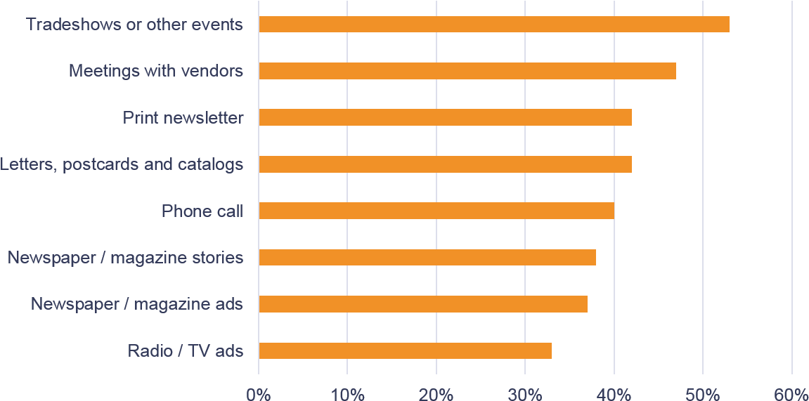 Offline Tactics - Carmine Clipart (1190x611), Png Download
