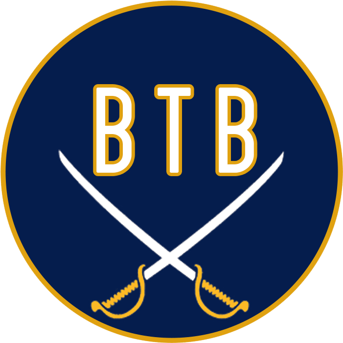 Buffalo Sabres Logo Transparent - Buffalo Sabres Clipart (1080x1080), Png Download