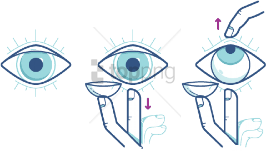 Free Png Put Contacts In Eyes Png Image With Transparent - Put Contacts In Eyes Clipart (850x483), Png Download