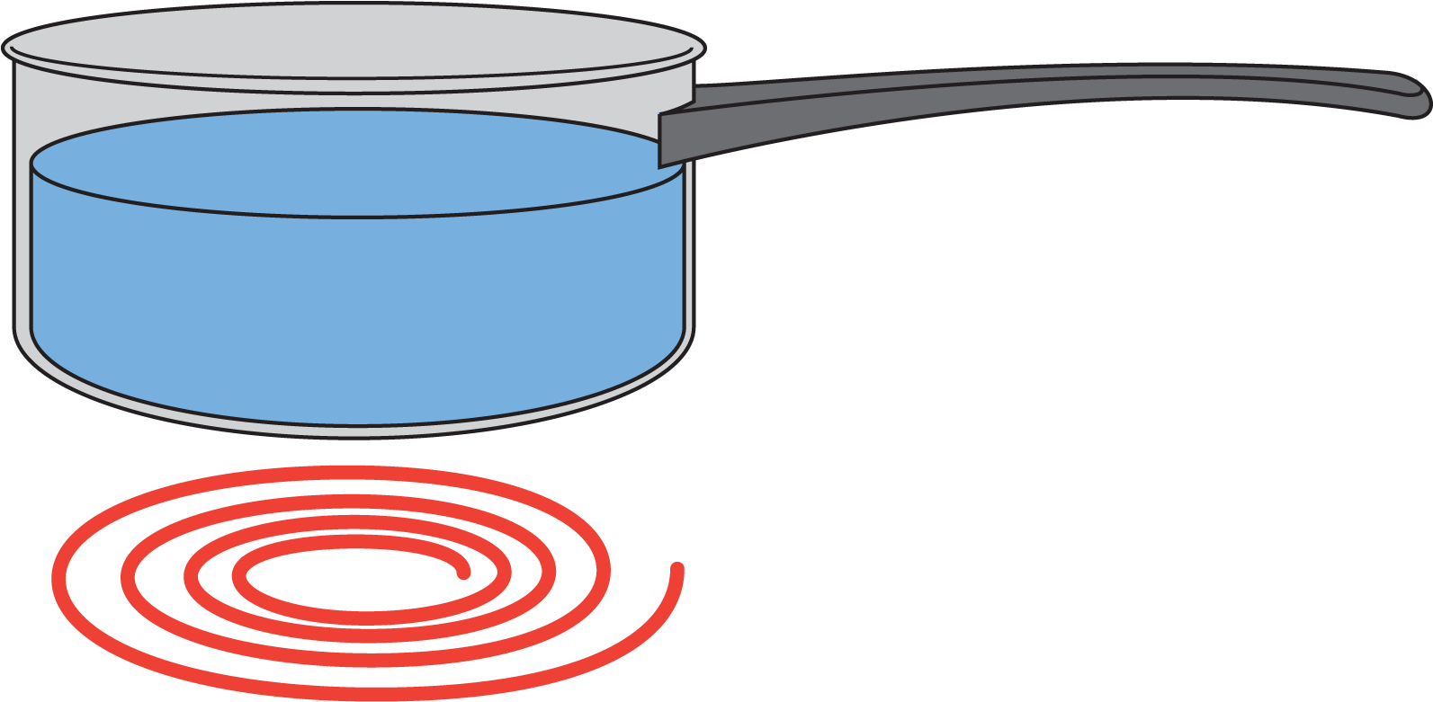 Cold Clipart Melting Point - Pot Of Boiling Water Clip Art - Png Download (1638x861), Png Download