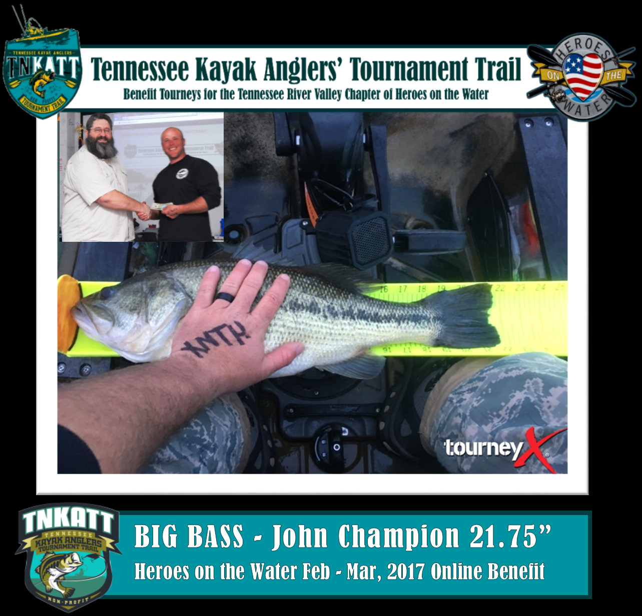 Heroes On The Water Clipart (1283x1233), Png Download