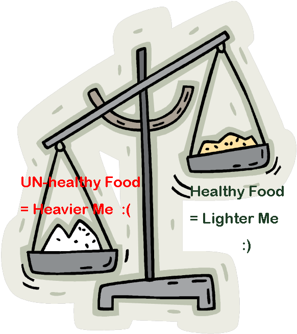 Continue Reading → - Use Of Scalability In Cloud Computing Clipart (582x653), Png Download