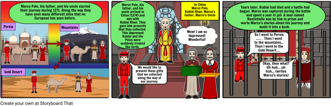 Marco Polo's Travel - Cartoon Clipart (1164x385), Png Download