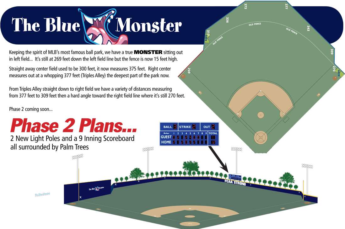 Facility - Baseball Field Clipart (1100x740), Png Download