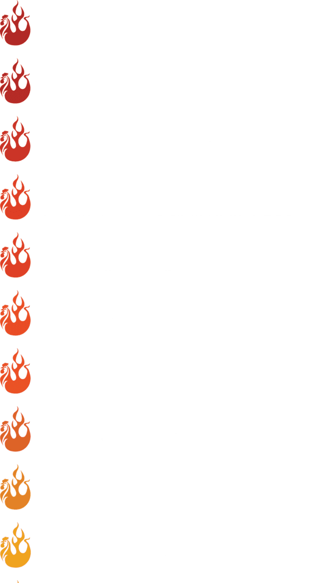 Heat Index - Beach Bums With Lettering Clipart (640x1165), Png Download