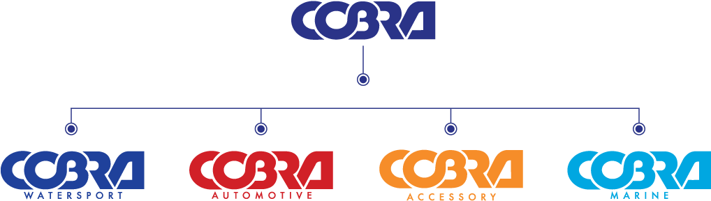 Circle Clipart (1100x308), Png Download