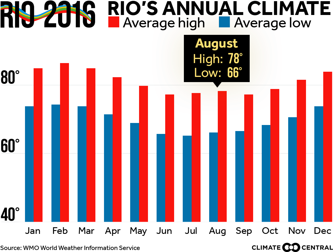 Jpg • Transparent Png - Graphic Design Clipart (1920x1080), Png Download