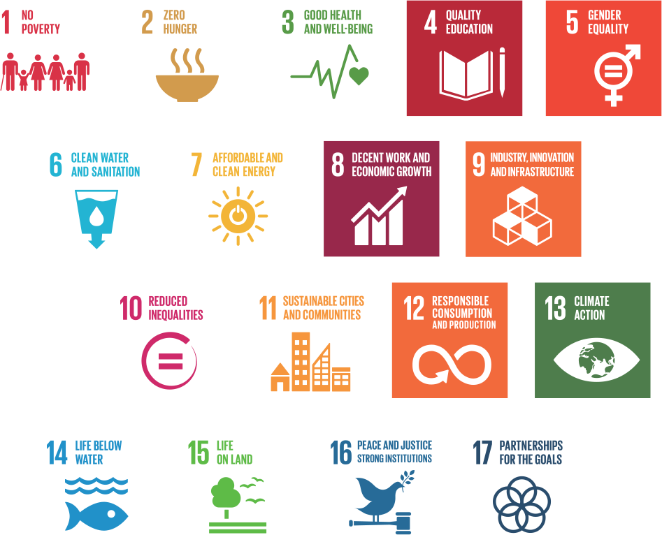 Goal 4 Education And Digital Inclusion Are Key Components - Sustainable Development Atlanta Clipart (947x766), Png Download