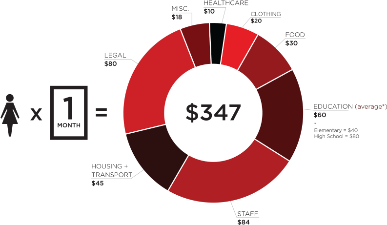 02 39k Donate 12 May 2014 - Color Wheel Clipart (792x487), Png Download