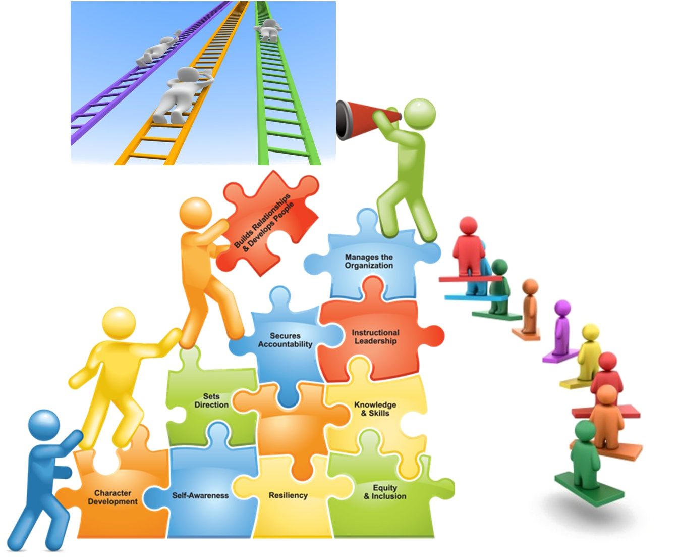 Ladder Of Success Png Photo - Climbing Ladder Of Success Clipart (1377x1102), Png Download