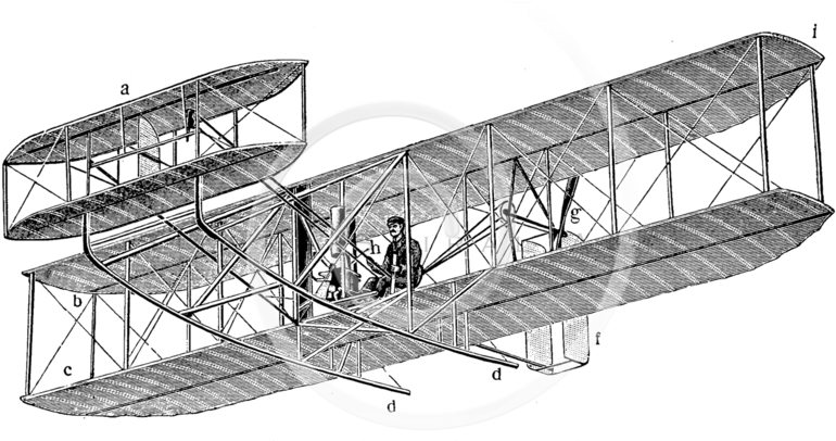 Vintage Airplane Png , Png Download Clipart (770x406), Png Download