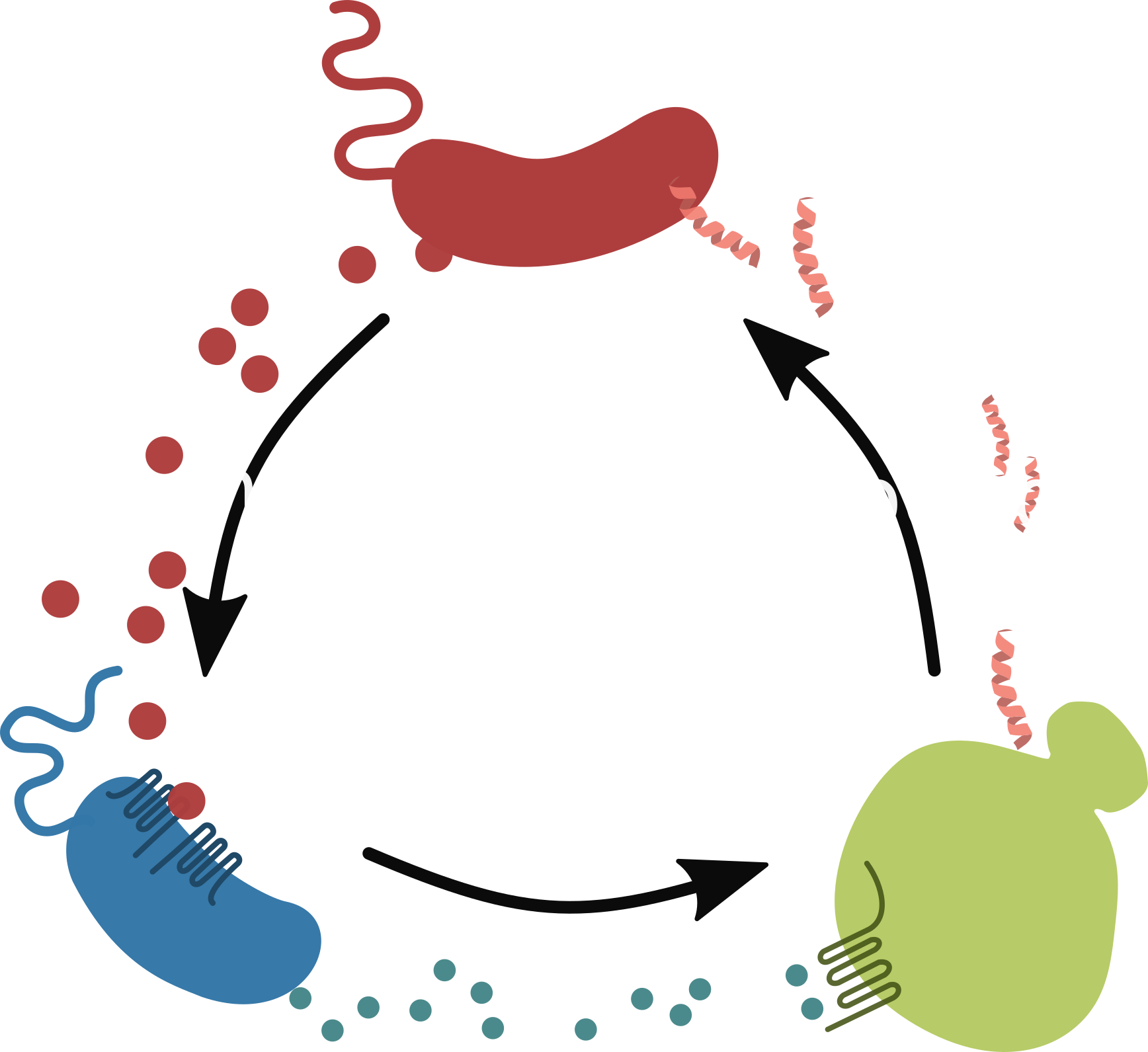 Our Proof Of Concept - Croc N Cholera Clipart (1736x1591), Png Download