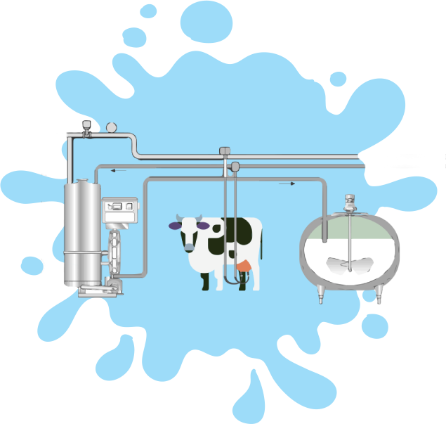 Mukhi Milking Process - Sauce Logo Clipart (635x603), Png Download