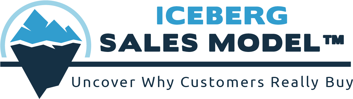 The Iceberg Sales Model - Tan Clipart (1244x348), Png Download