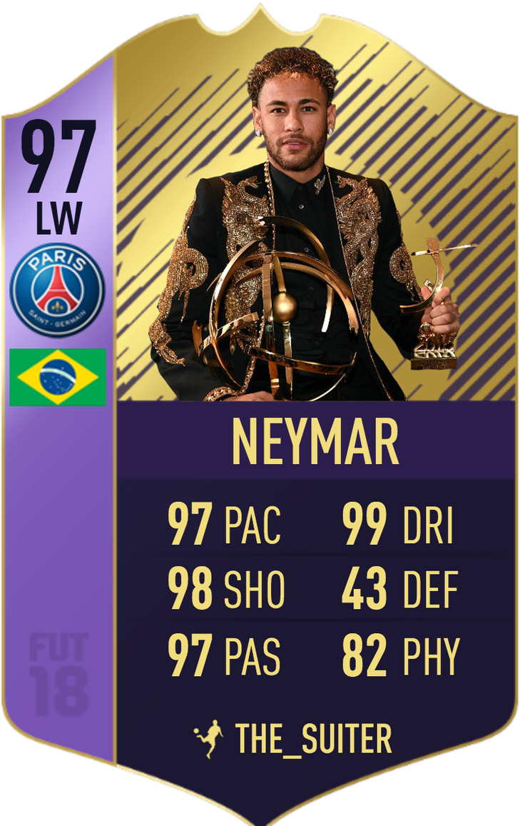 1 Reply 1 Retweet 22 Likes - Neymar Fifa 18 Card Clipart (790x1200), Png Download