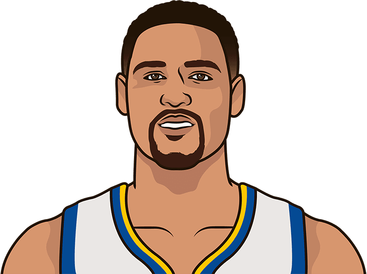 The Golden State Warriors Had Their Highest Efg% In - Karl Anthony Towns Cartoon Clipart (750x560), Png Download