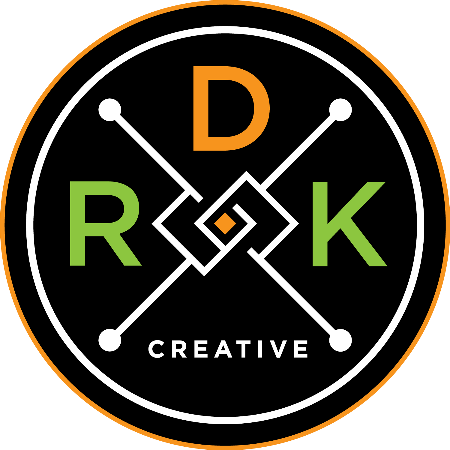 A Couple Tips For “insta Famous” Instagram Pictures - Drk Creative Clipart (1500x1500), Png Download