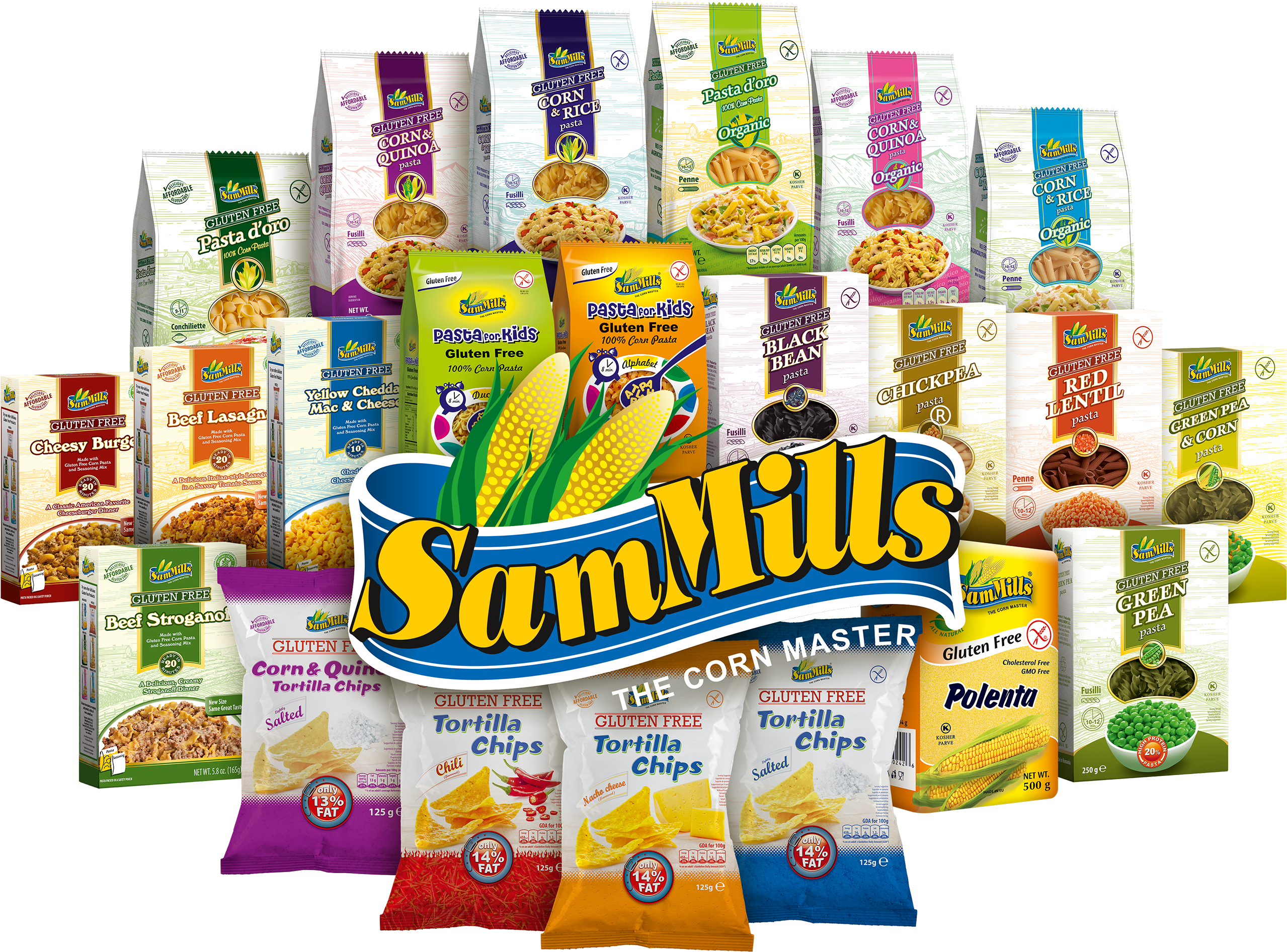 Sam Mills Products Line Clipart (2999x1923), Png Download