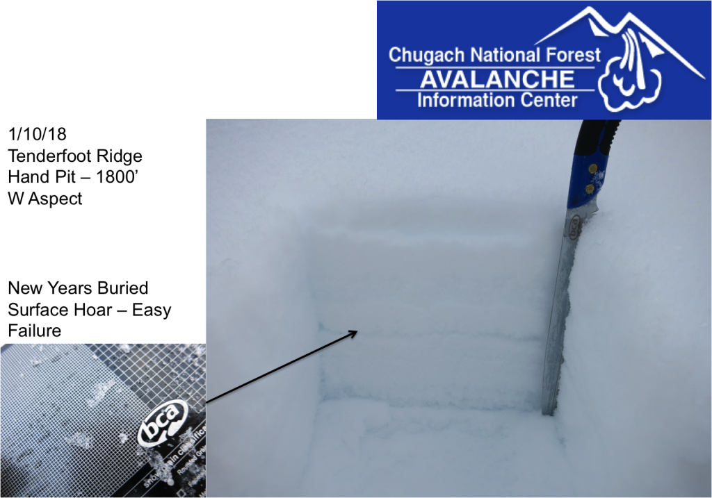 Mountain Weather - Snow Clipart (1024x717), Png Download