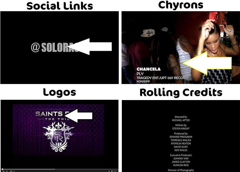 Vevo Video Guidelines - Online Advertising Clipart (792x569), Png Download