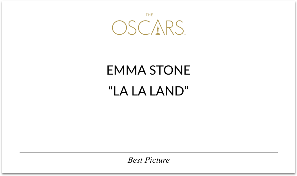 Original Best Actress Card - Oscar 2014 Clipart (1024x768), Png Download