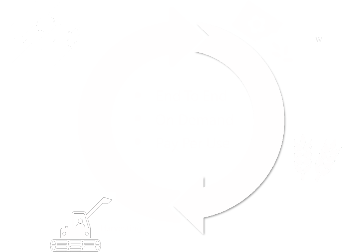 And Can Easily Monitor The Work Being Done On His Field - Poster Clipart (1215x820), Png Download