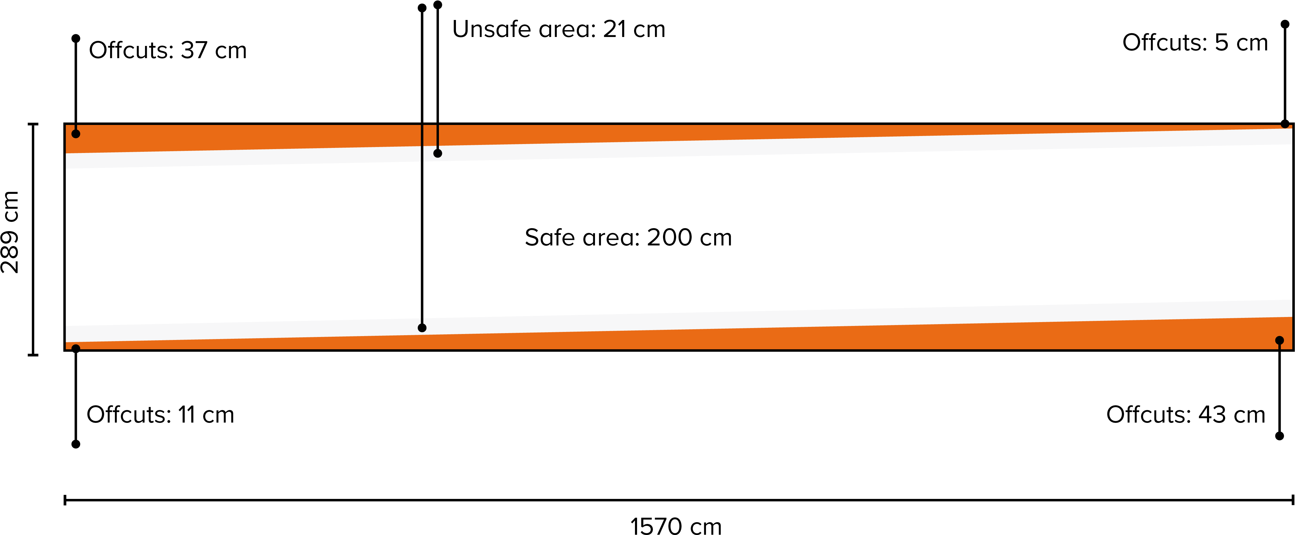 Metrobanner Nationaltheatret Male - Parallel Clipart (4352x1809), Png Download