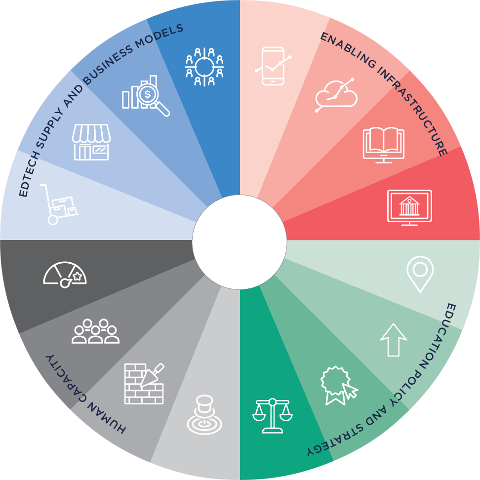 Circle Clipart (972x972), Png Download
