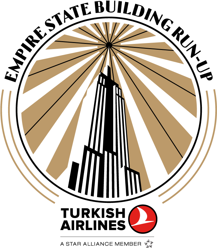 Empire State Realty Trust, Inc Turkish Airlines Clipart Large Size
